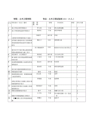 中南大学本科生毕业设计题目汇总.docx