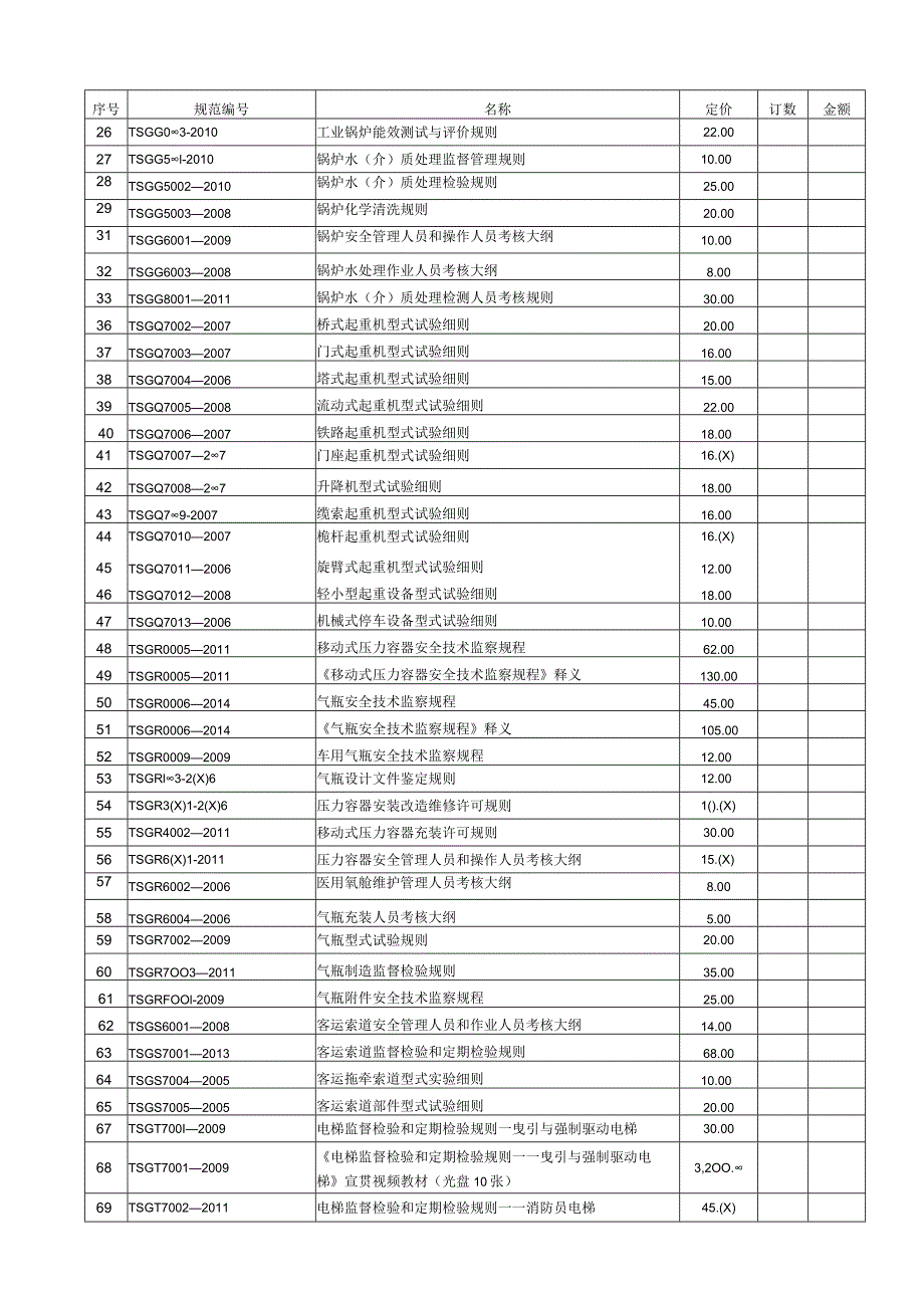 一、特种设备安全技术规范（TSG）及相关图书.docx_第2页