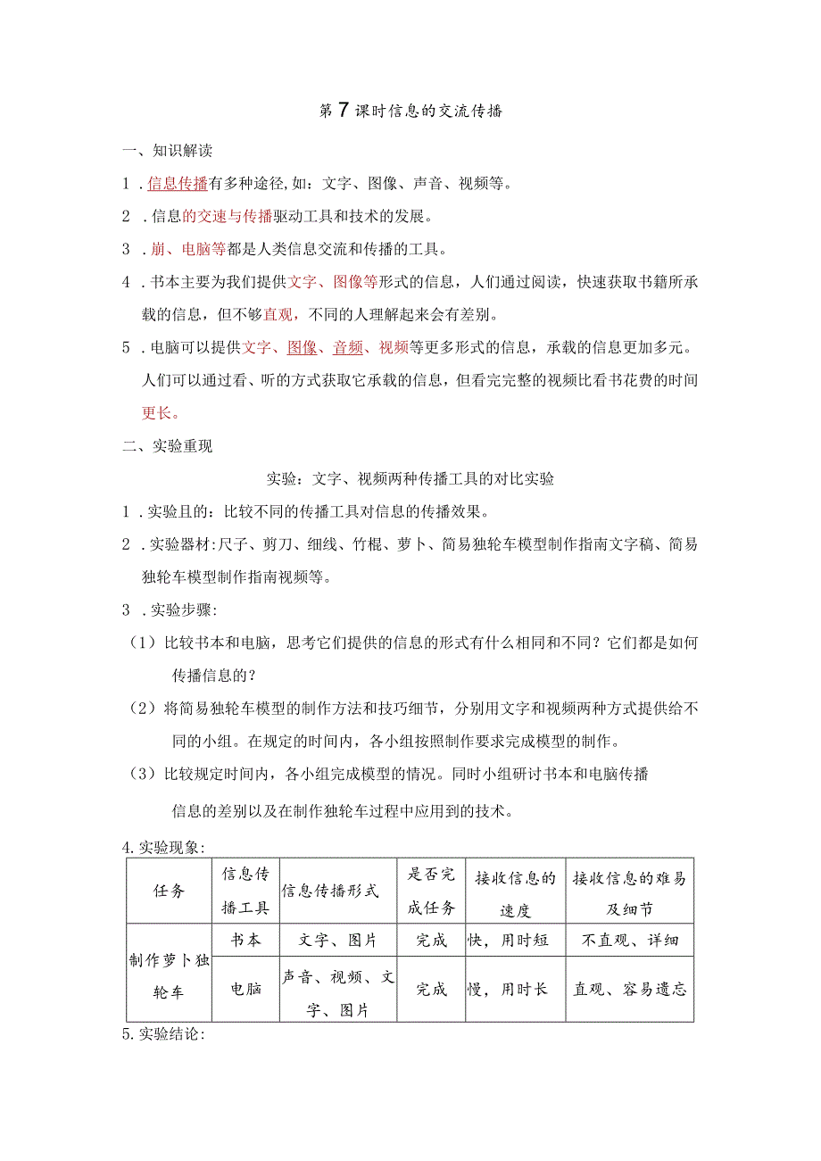 信息的交流传播知识点整理教科版科学六年级上册.docx_第1页