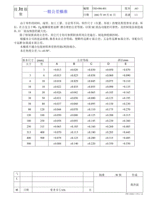 一般公差標准.docx