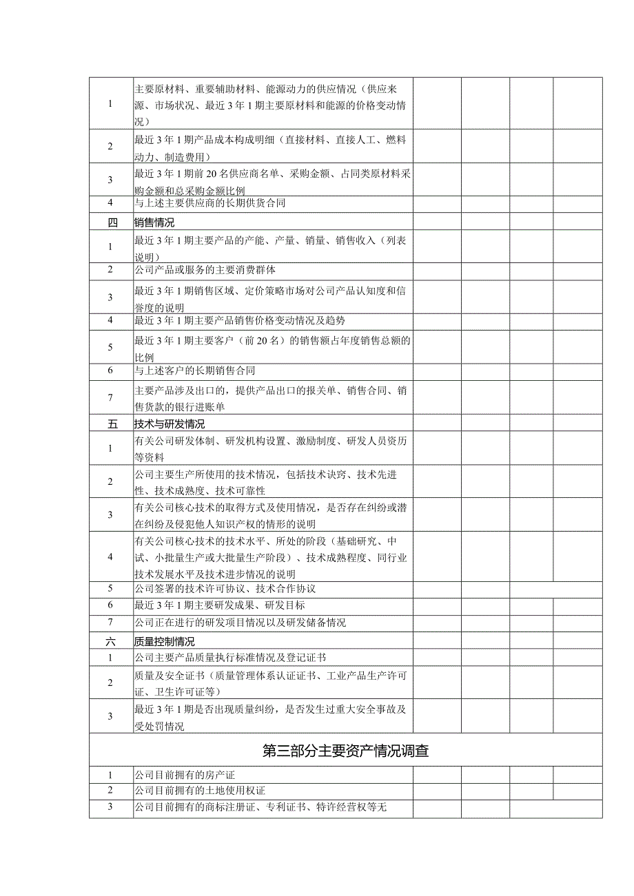 尽职调查清单.docx_第3页