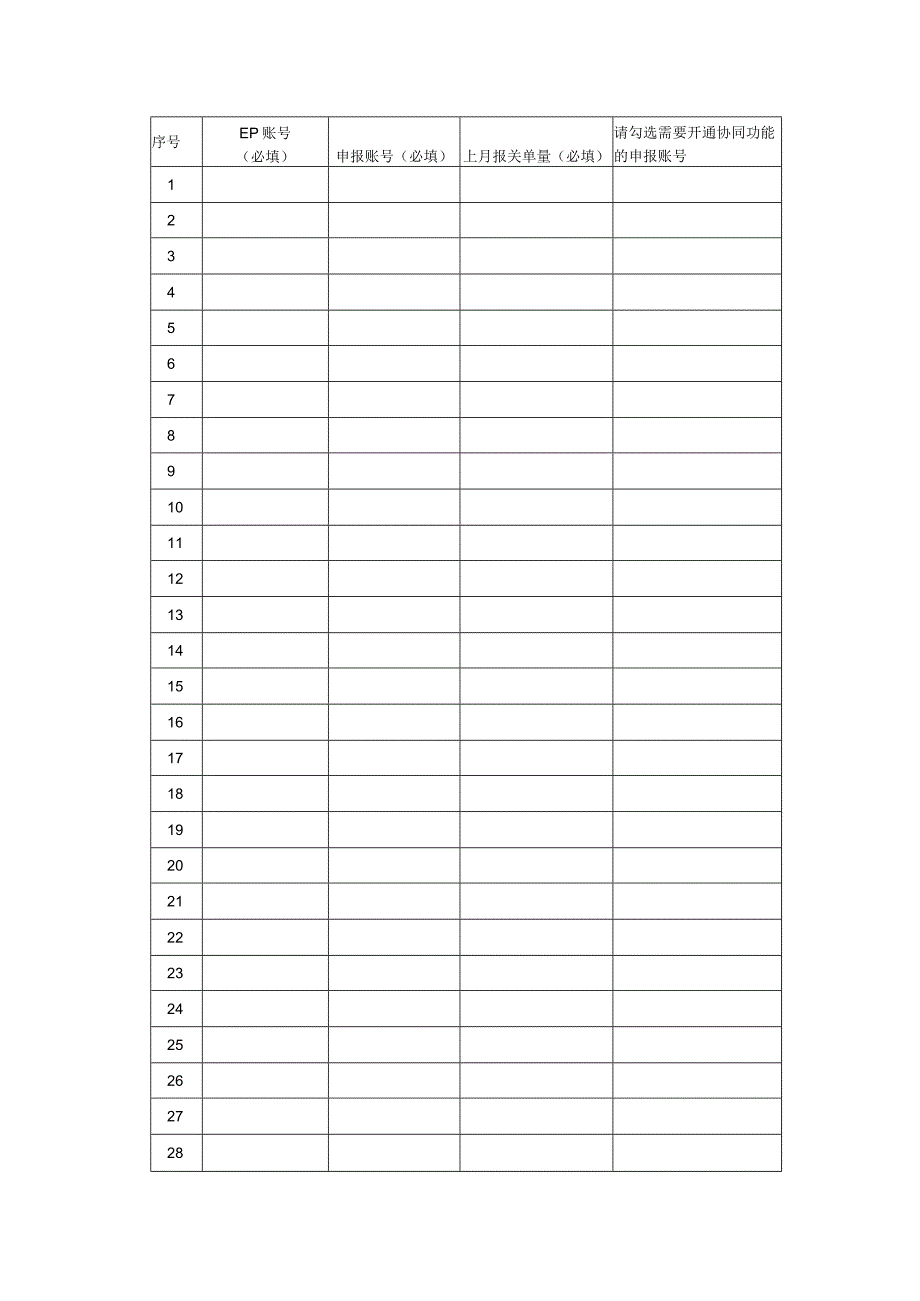 上海电子口岸企业数据协同系统申请使用登记表（自理报关）docx.docx_第2页