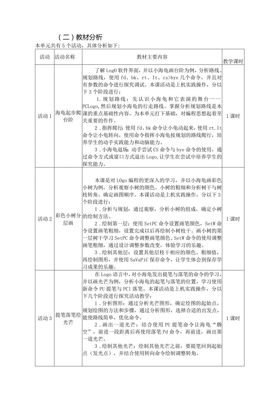 信息技术六年级上册《小小海龟本领大》单元作业设计精品案例36页.docx_第3页