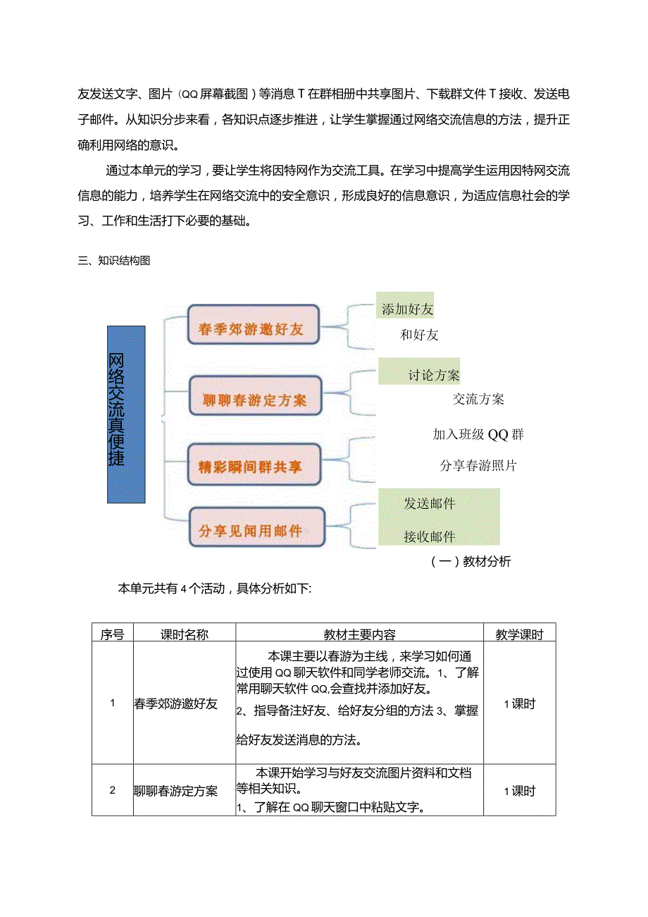 四年级下册《信息技术》学科《网络交流真便捷》大单元作业设计（25页）.docx_第2页