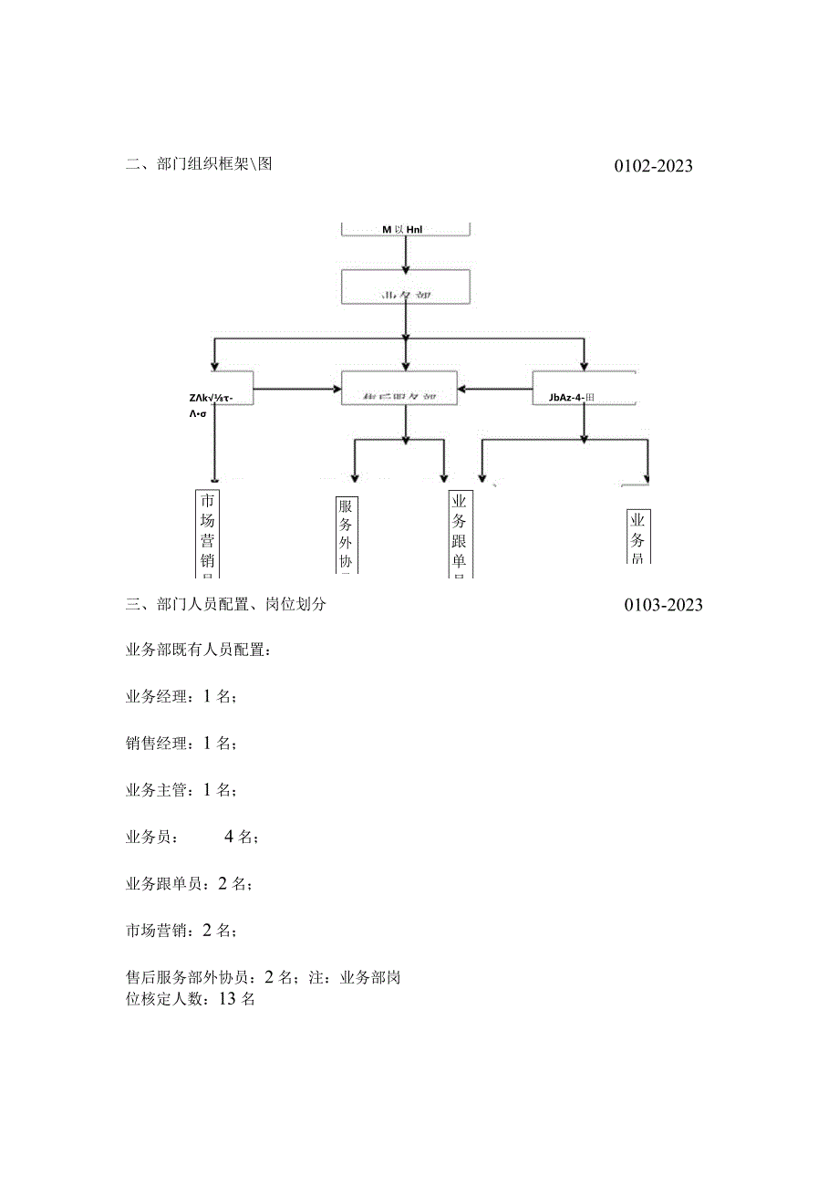 业务部门运营指南.docx_第3页