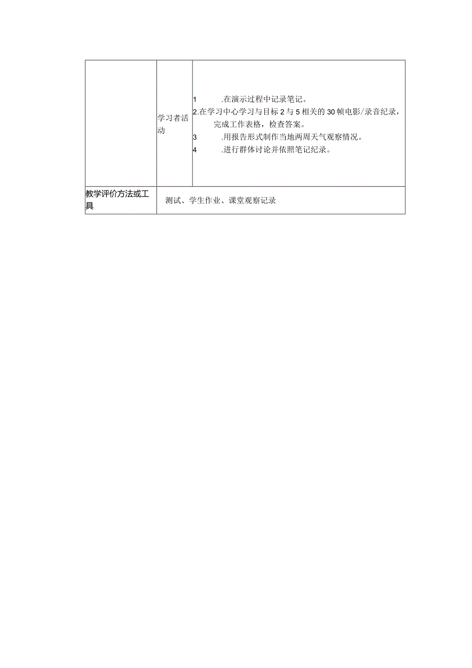 信息化教学案例.docx_第2页