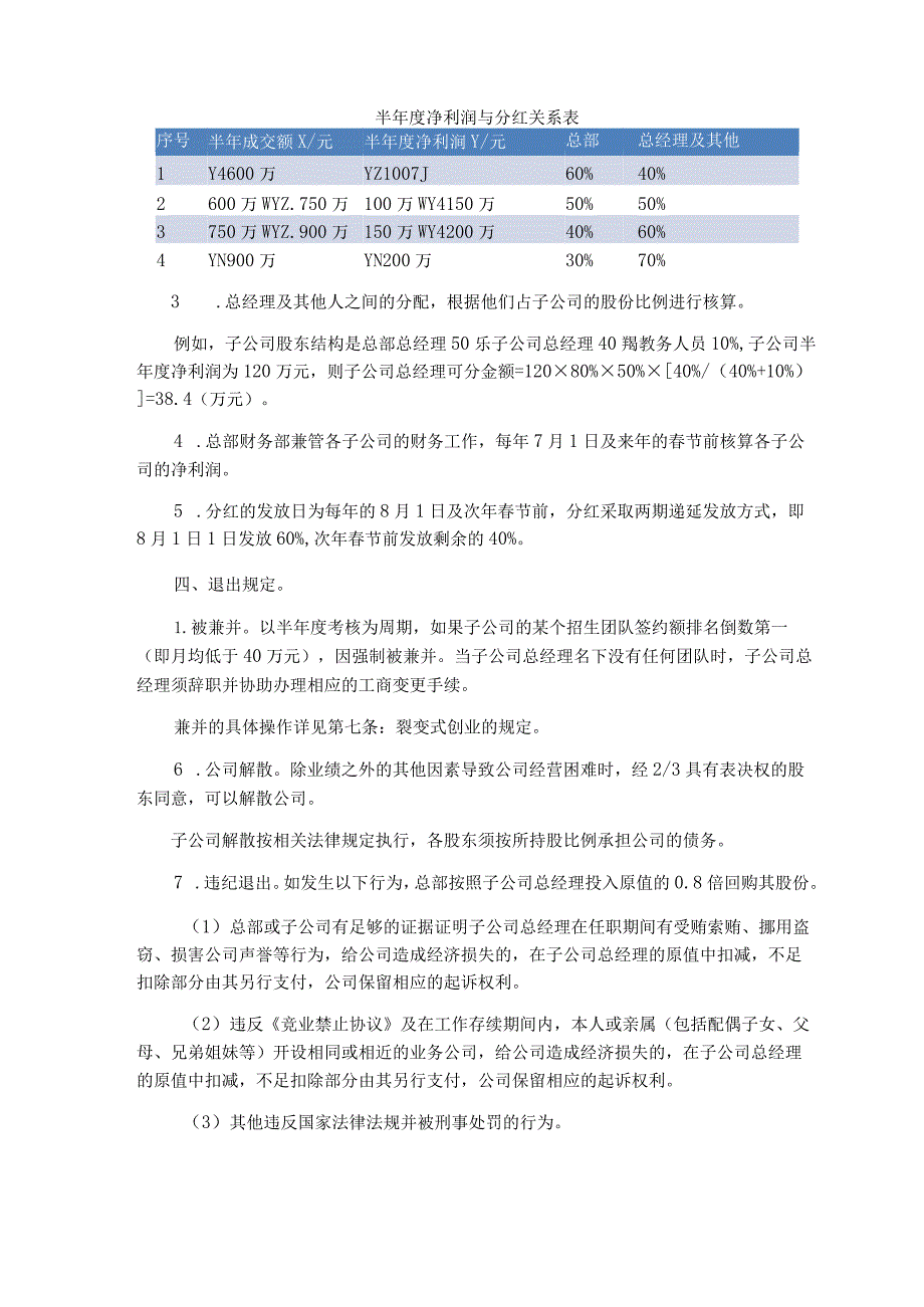 合伙之道与术（十九）：成熟好模式复制的内部裂变式创业案例剖析.docx_第3页