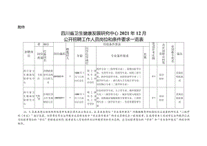 四川省卫生健康发展研究中心2021年12月公开招聘工作人员岗位和条件要求一览表docx.docx