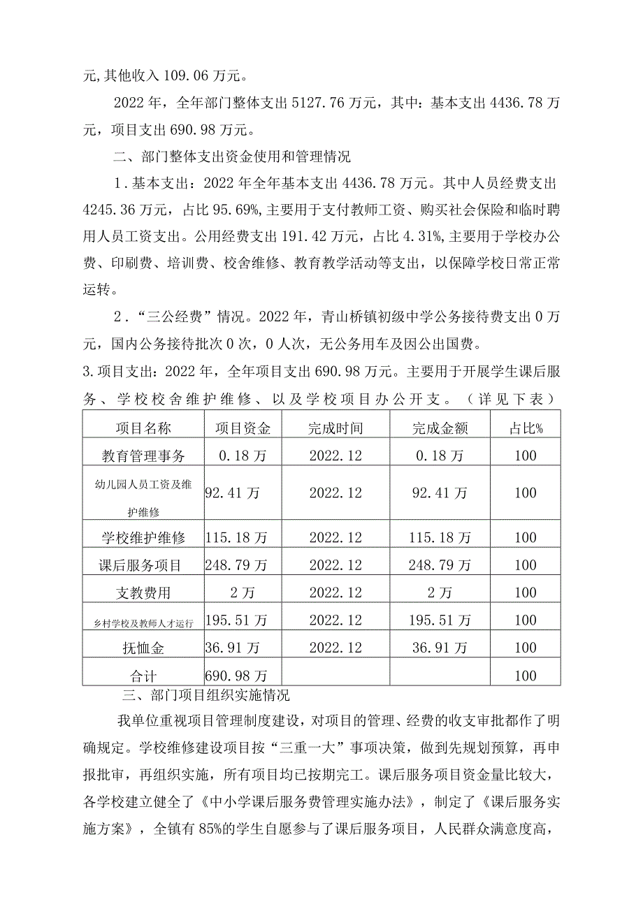 中学2023年整体支出绩效自评报告.docx_第2页