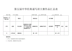 中华经典诵写讲大赛作品汇总表表格.docx