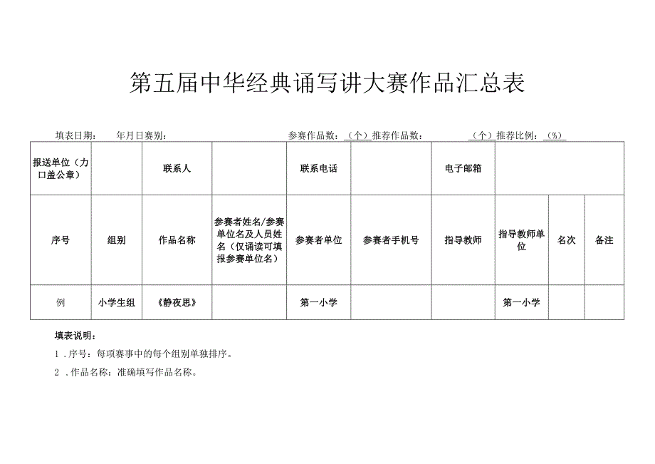 中华经典诵写讲大赛作品汇总表表格.docx_第1页