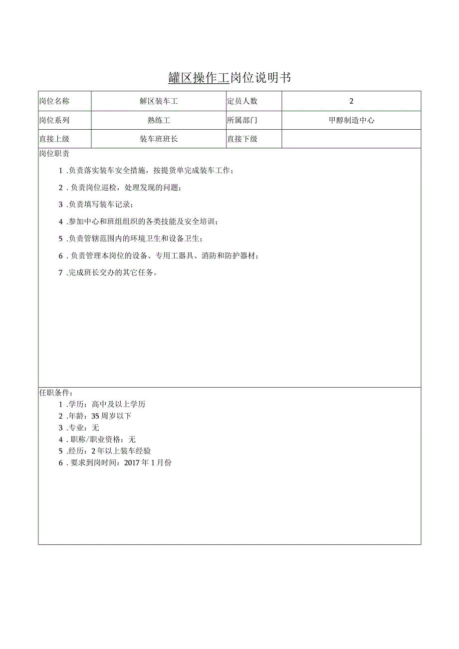 岗位名称.docx_第1页