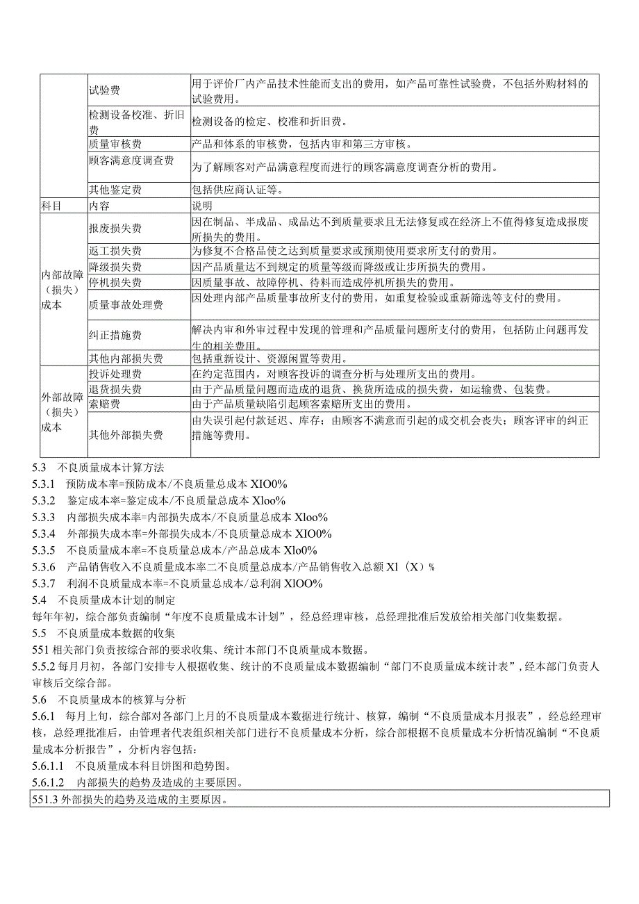 不良质量成本控制程序.docx_第3页