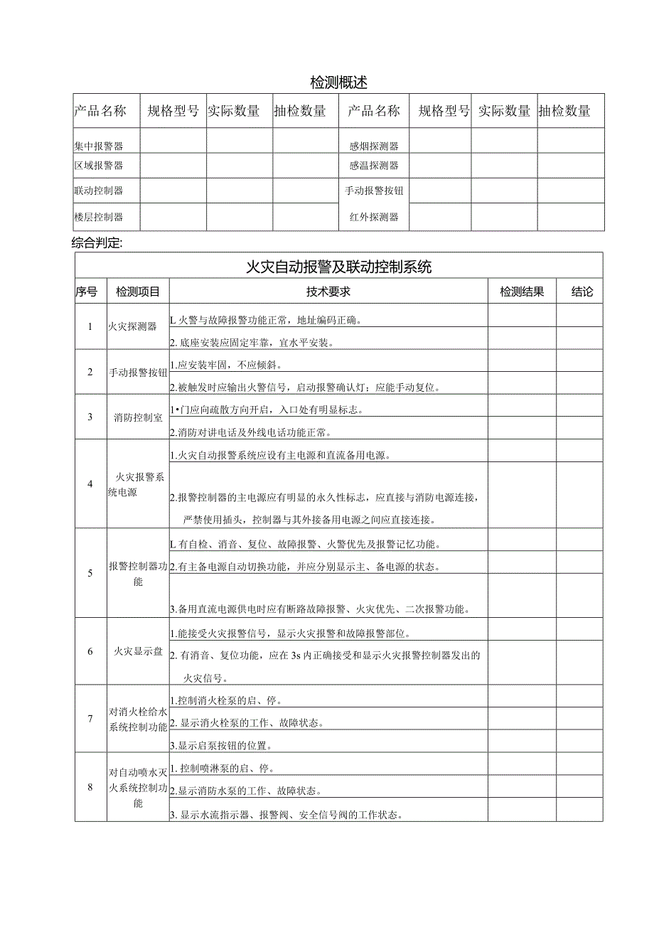 建筑消防设施现场检查记录.docx_第2页