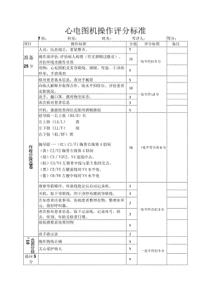 心电图机使用评分.docx