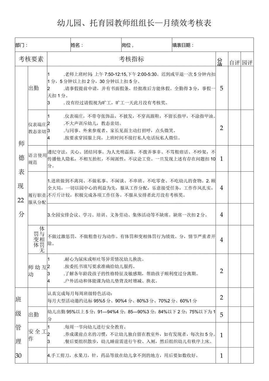 幼儿园、托育园教师组组长绩效考核表.docx_第1页