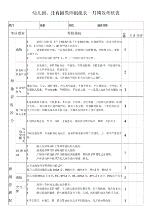 幼儿园、托育园教师组组长绩效考核表.docx