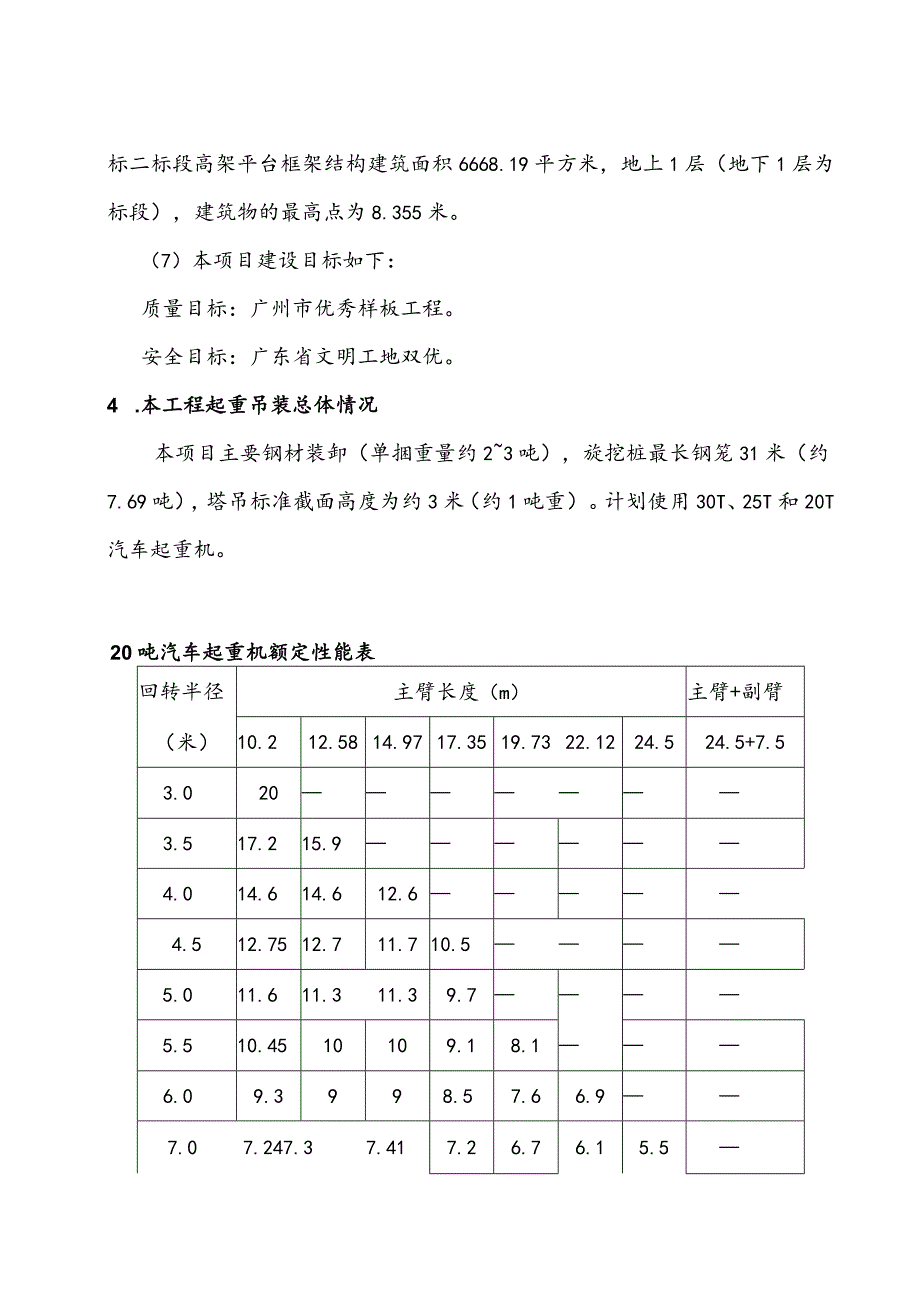 垂直运输机械汽车起重机吊装施工方案.docx_第3页