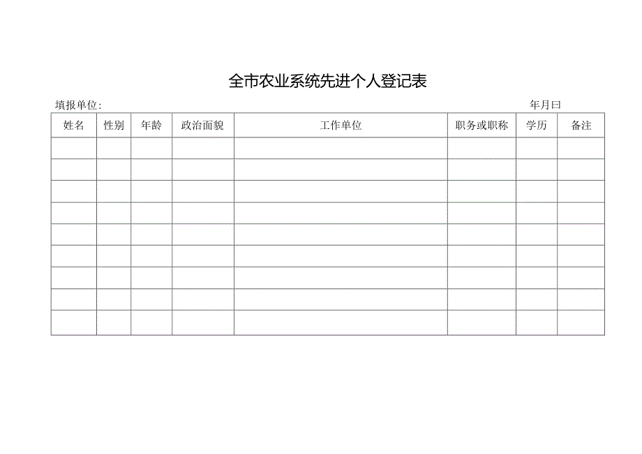 全市农业系统先进集体呈报表.docx_第3页