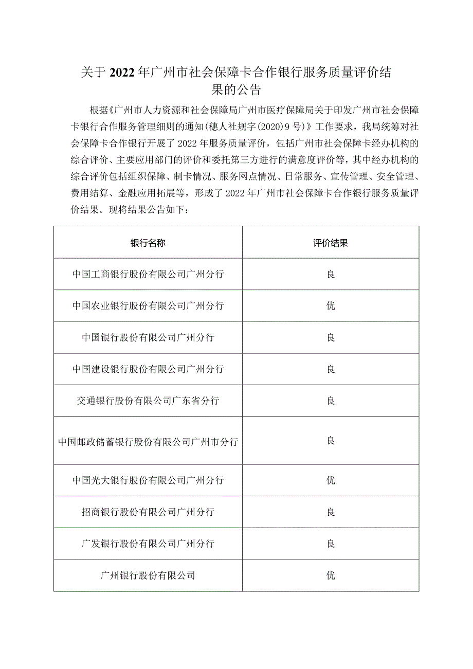 关于2022年广州市社会保障卡合作银行服务质量评价结果的公告.docx_第1页