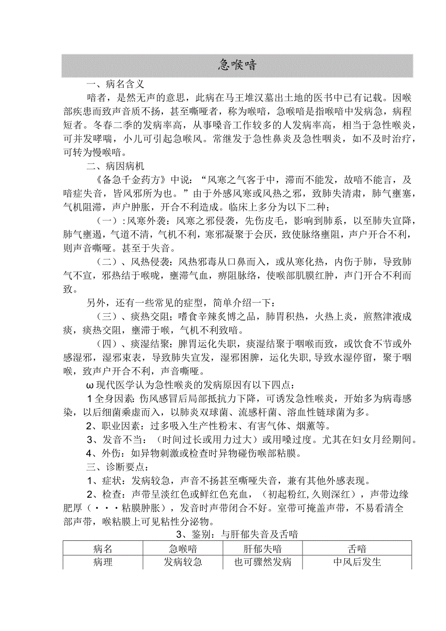 急喉喑【耳鼻咽喉科知识】.docx_第1页