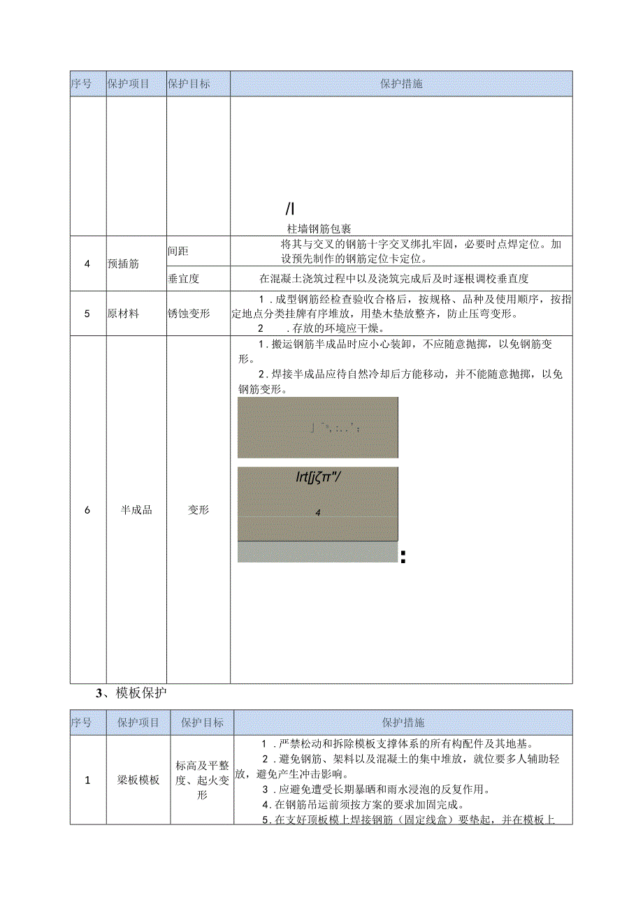 分项工程成品保护措施.docx_第2页