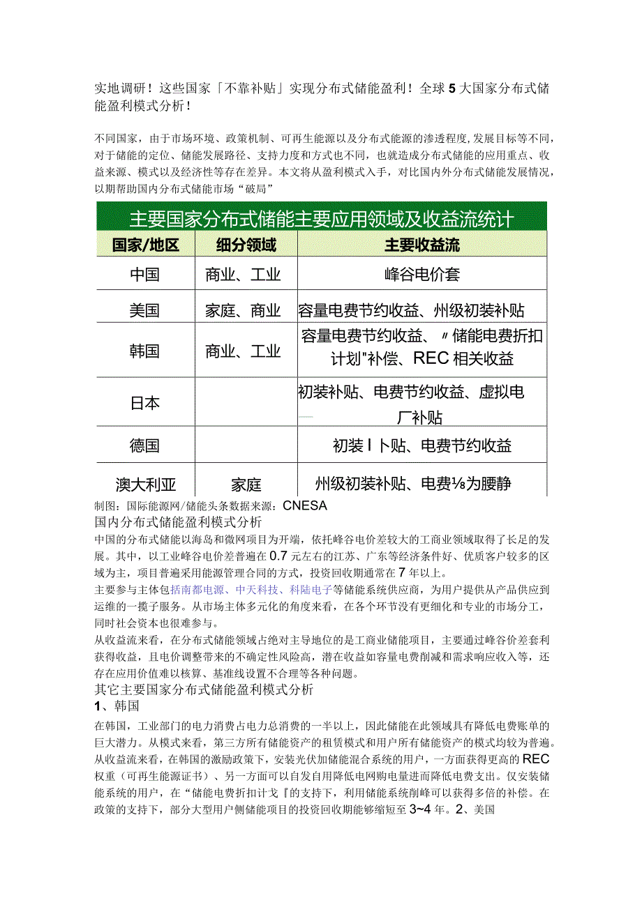 实地调研！这些国家「不靠补贴」实现分布式储能盈利！全球5大国家分布式储能盈利模式分析.docx_第1页