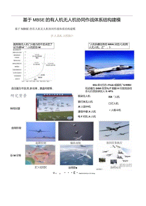 基于MBSE的有人机无人机协同作战体系结构建模.docx