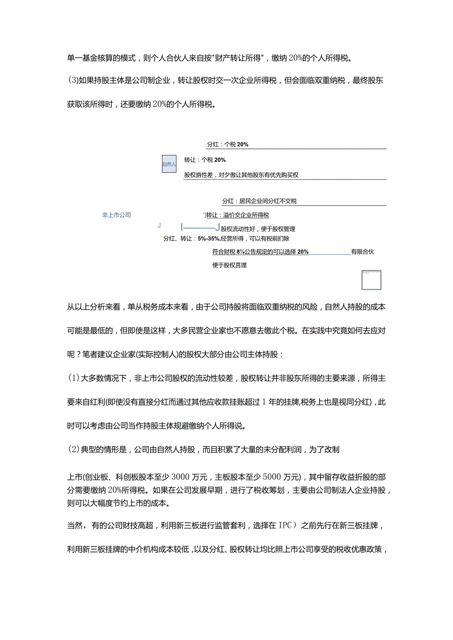 公司股权设计中的税务筹划.docx_第2页