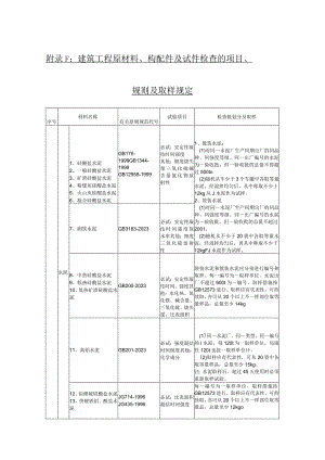 建筑材料取样规程.docx