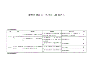 康复辅助器具—休闲娱乐辅助器具.docx