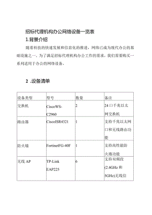 招标代理机构办公网络设备一览表.docx