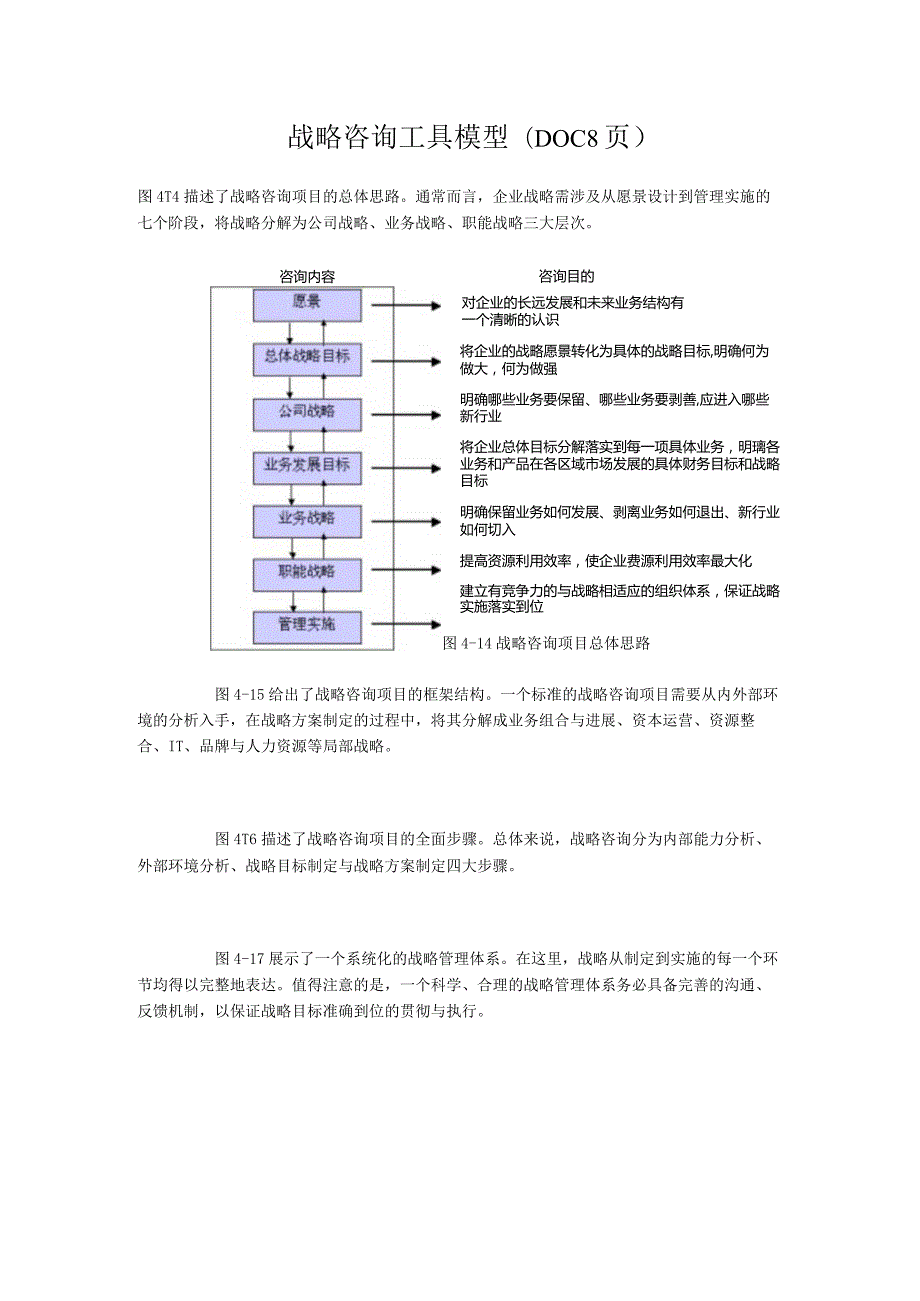 战略咨询工具模型(DOC8页).docx_第1页