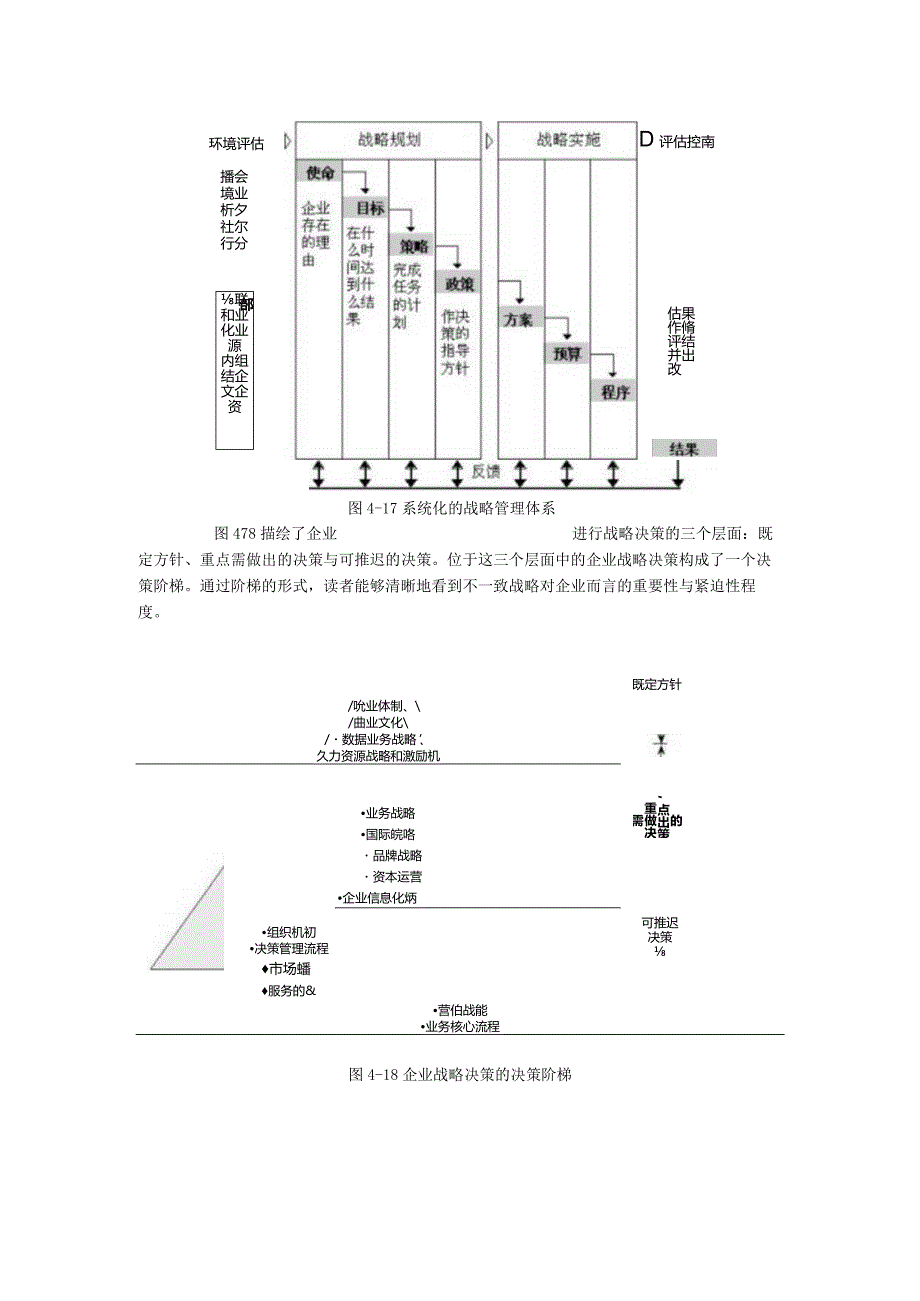 战略咨询工具模型(DOC8页).docx_第2页