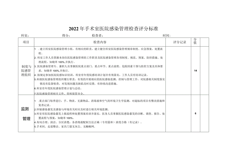 手术室医院感染控制评分标准.docx_第1页