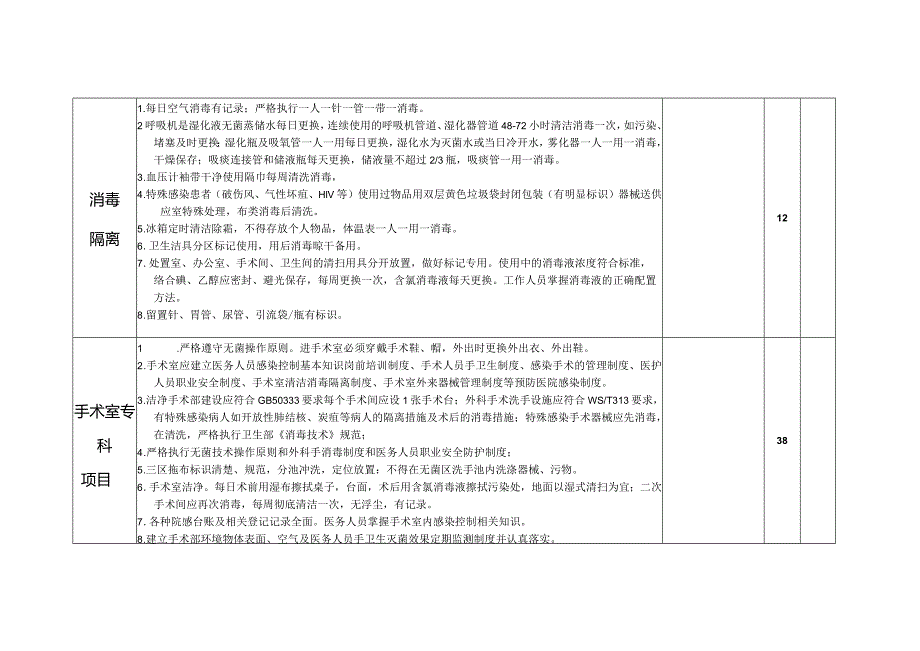 手术室医院感染控制评分标准.docx_第3页