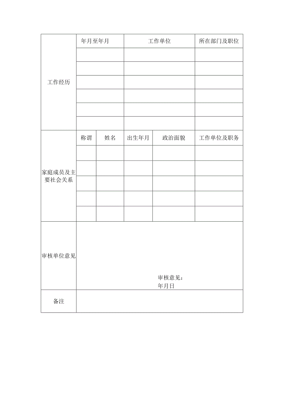 招聘报名表范本.docx_第1页