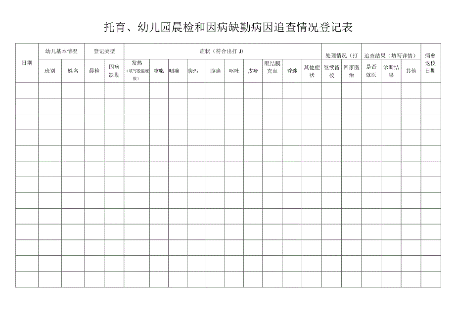 托育、幼儿园晨检和因病缺勤病因追查情况登记表.docx_第1页