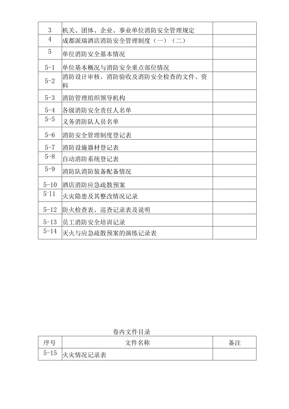 成都派瑞酒店消防安全档案.docx_第2页