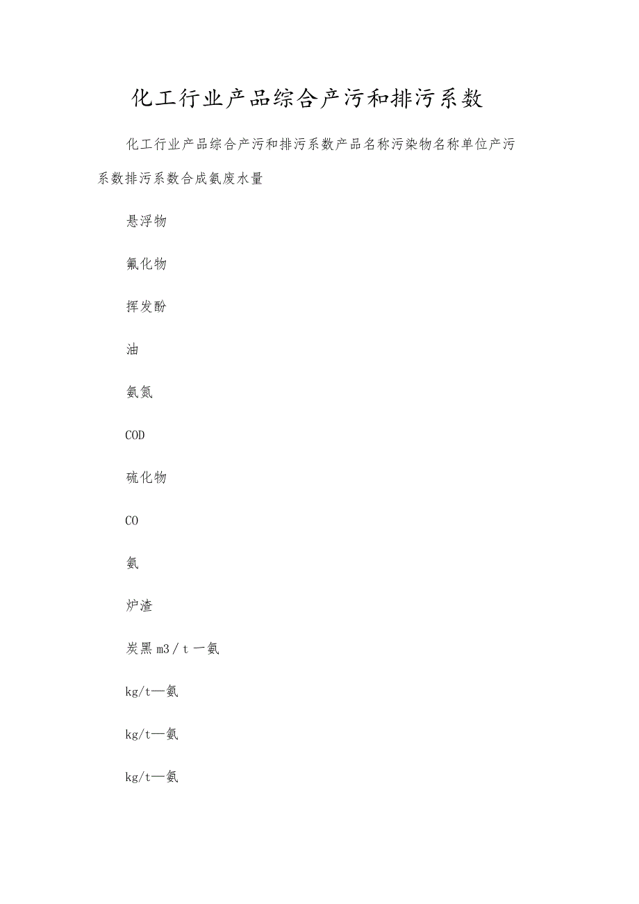 化工行业产品综合产污和排污系数.docx_第1页