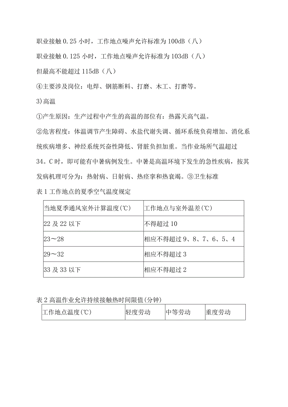 建筑施工行业岗位职业卫生岗位操作规程双面.docx_第3页