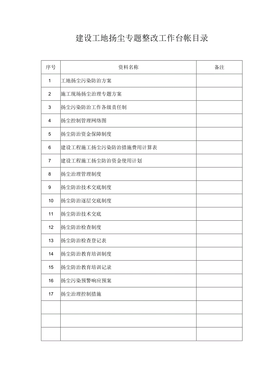 建筑工地扬尘治理项目记录.docx_第2页