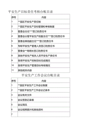 工作台帐目录.docx