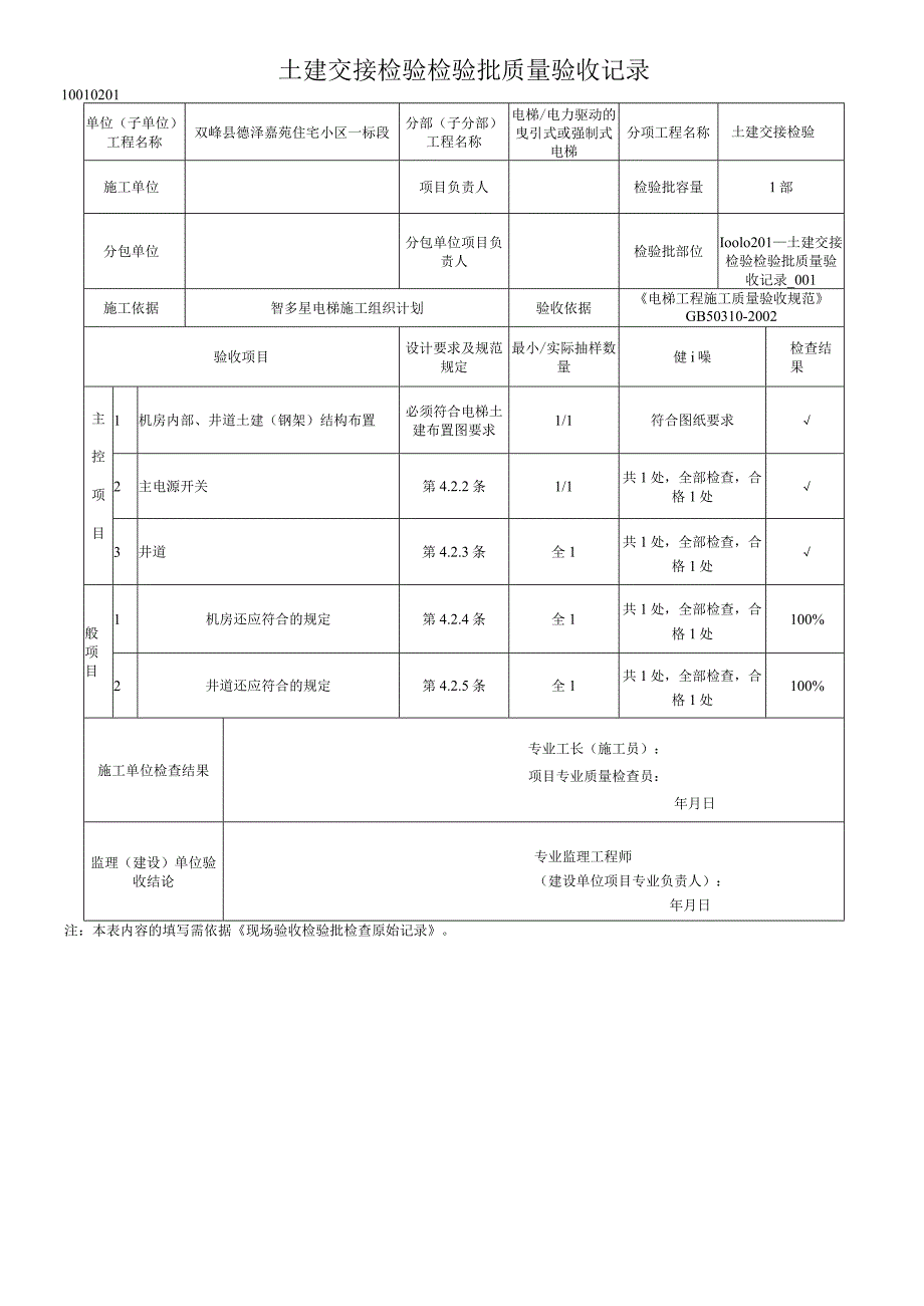 土建交接检验检验批质量验收记录.docx_第1页