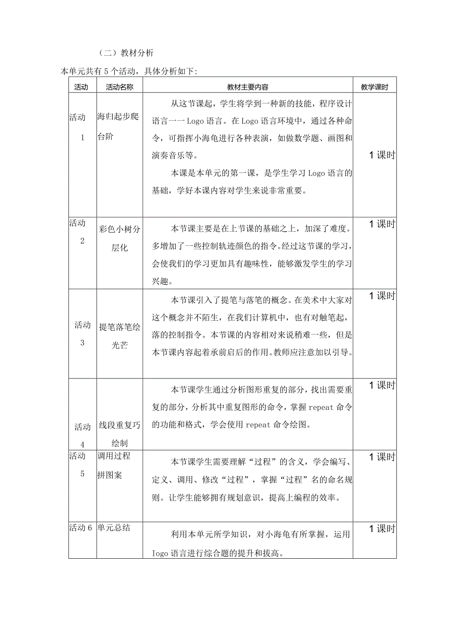 小学《信息技术》六年级上第二单元作业设计（18页）.docx_第2页