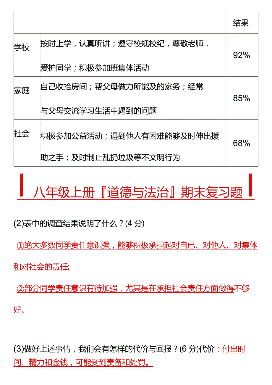 八年级上册道德与法治期末复习题.docx_第3页