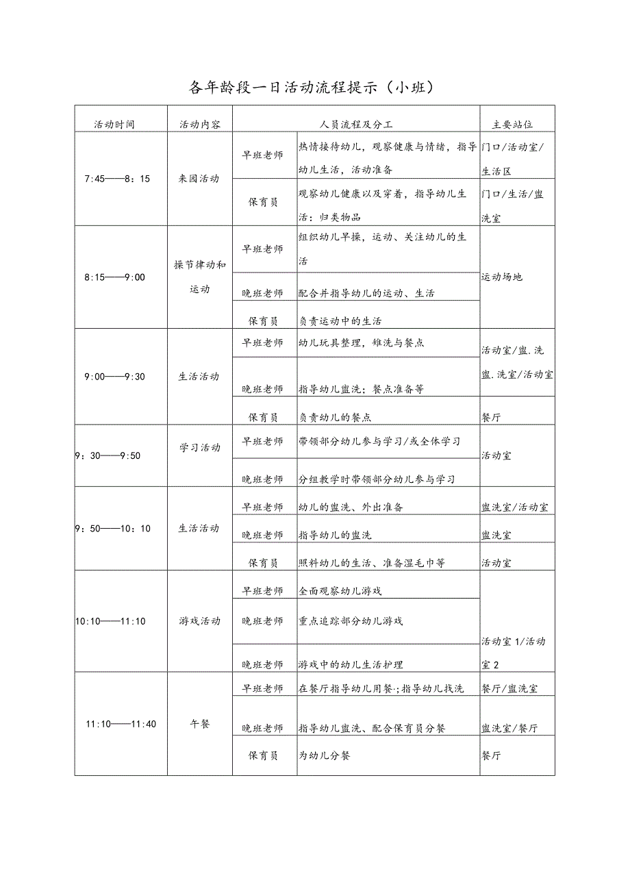 幼儿园各年龄段一日活动流程提示-1.docx_第3页