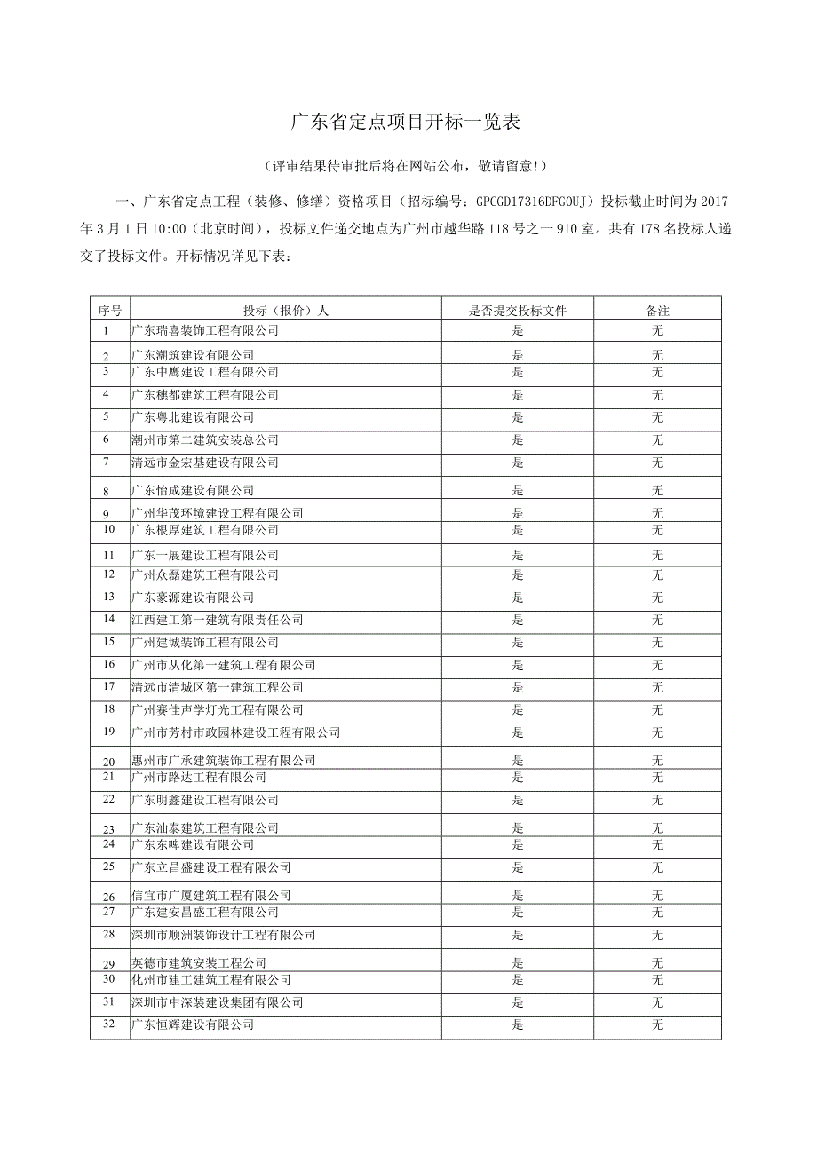 招标-广东省政府采购中心门户.docx_第1页