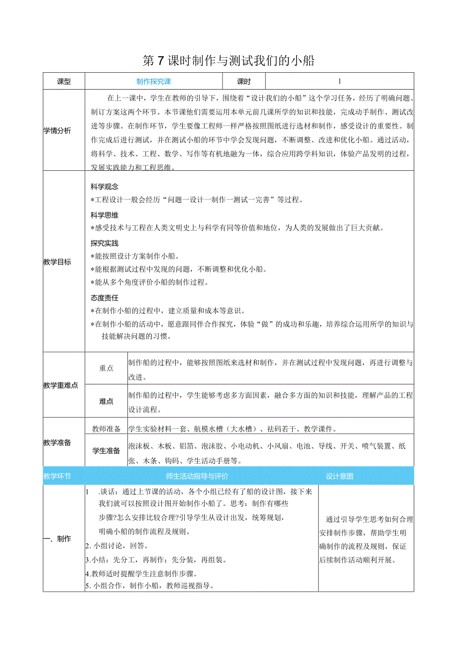 制作与测试我们的小船核心素养目标教案表格式新教科版科学五年级下册.docx_第1页