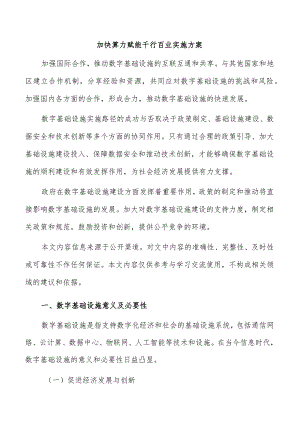 加快算力赋能千行百业实施方案.docx